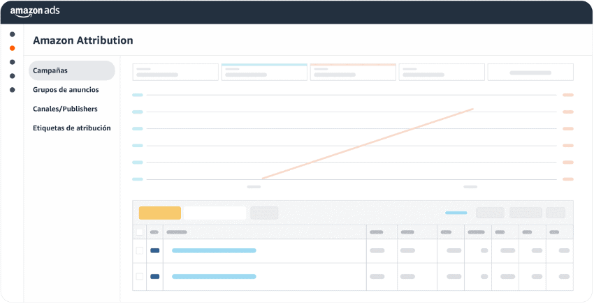 Amazon Attribution
