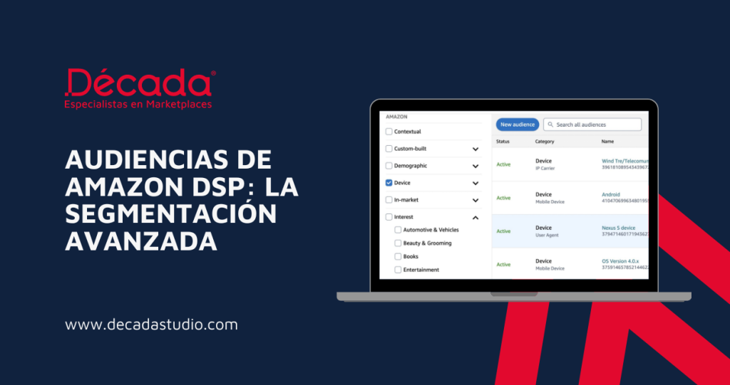 Amazon DSP audiencias segmentacion