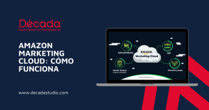 Amazon Marketing Cloud